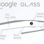 Google glass:come funzionano? 2