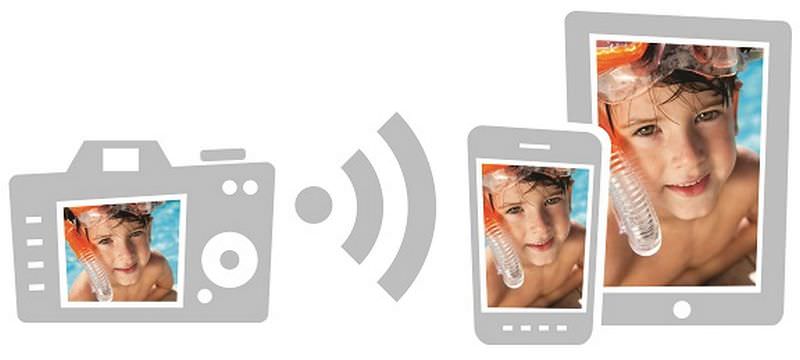 Eye-Fi Mobi wireless memory card: fotografia digitale ad alta qualità unita alla connettività del mobile 1