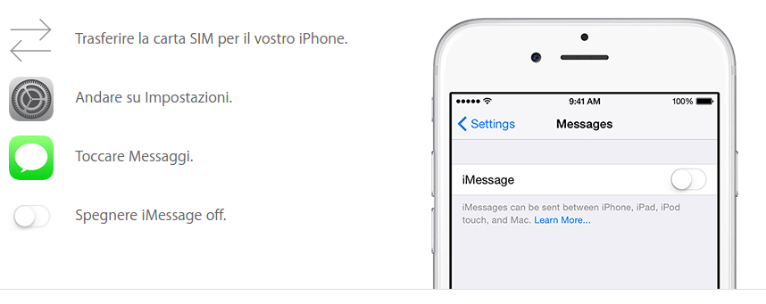 iMessage