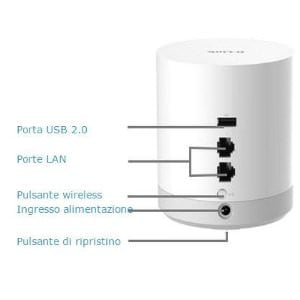 D-link