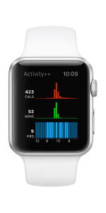 activitywatchapp