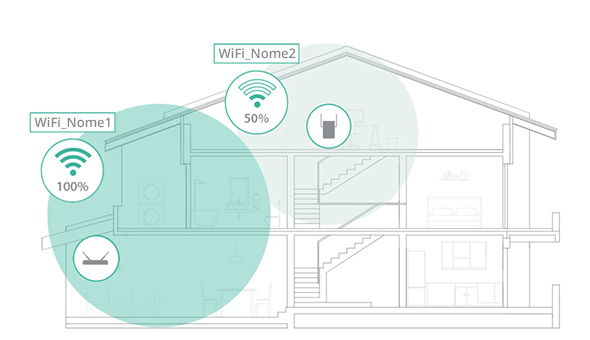 huddlewifi-2