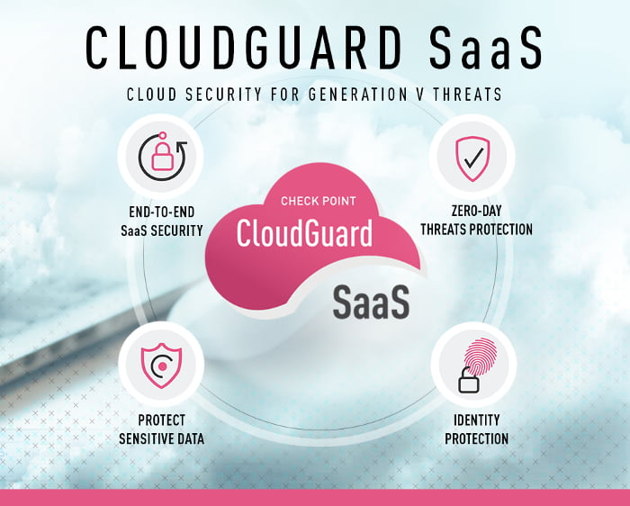 CloudGuard, la nuova soluzione di Check Point Software Technologies per la protezione completa del cloud 1