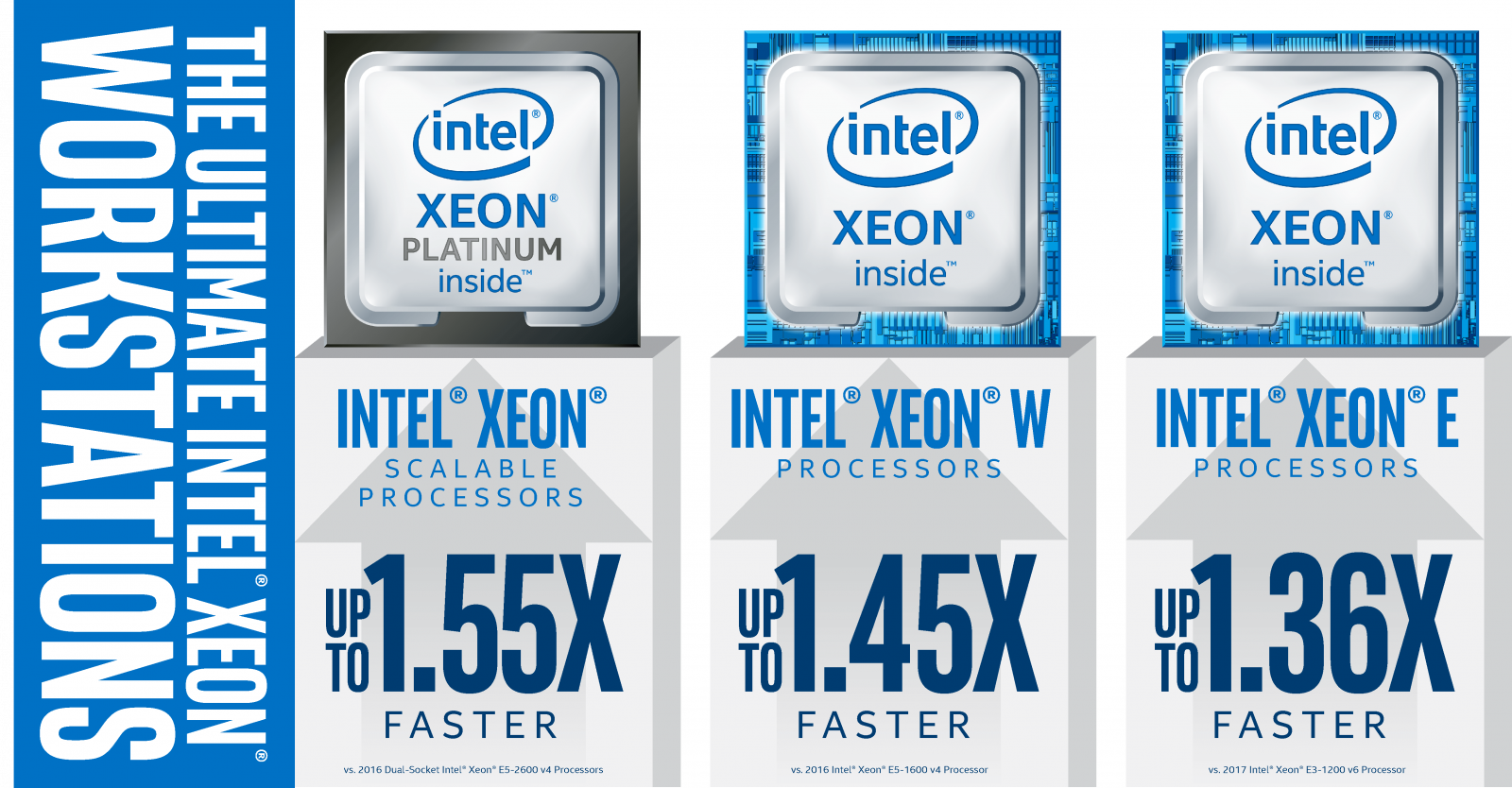 Nuovo processore Intel Xeon E creato espressamente per le workstation entry level 1