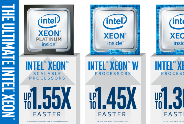 Nuovo processore Intel Xeon E creato espressamente per le workstation entry level 6