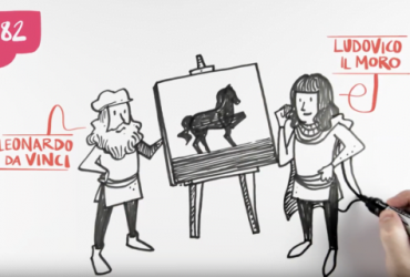 Video Scribing_Leonardo Horse Project