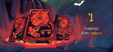 Frightful drive failures