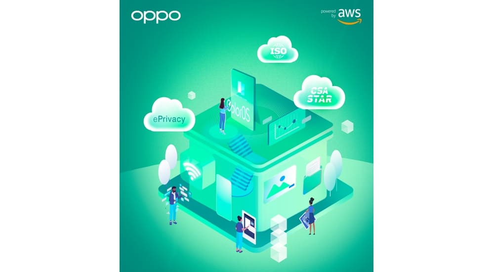 OPPO sceglie Amazon Web Services per un'esperienza utente ancora più fluida e sicura 1