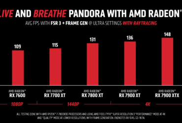 AMD Ryzen e Radeon danno vita a Avatar: Frontiers of Pandora™ 30