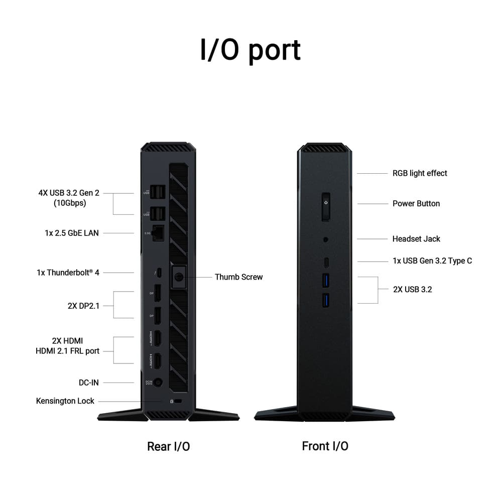 ASUS NUC Performance I/O